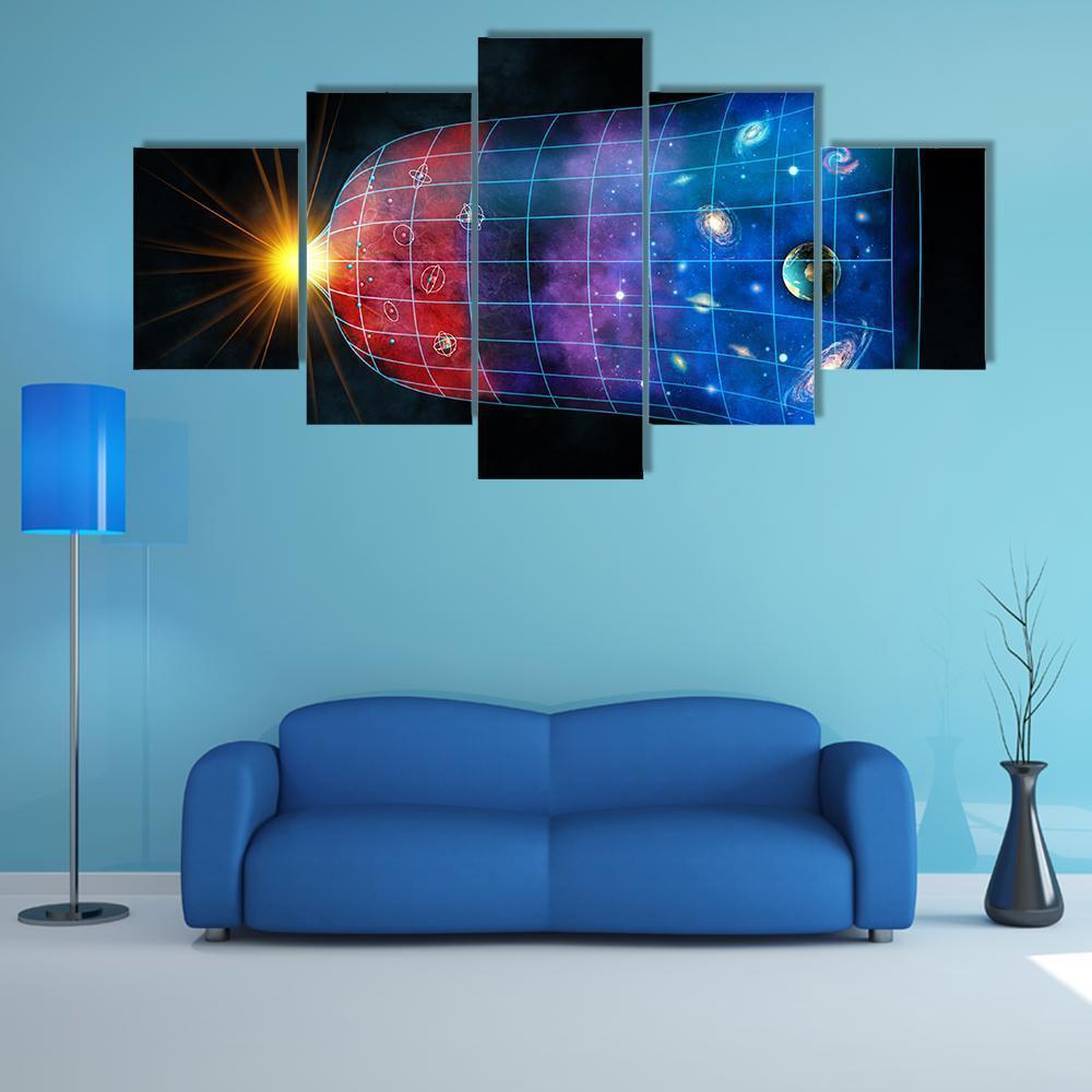 The Expansion Of The Universe Canvas Wall Art-5 Star-Gallery Wrap-62" x 32"-Tiaracle