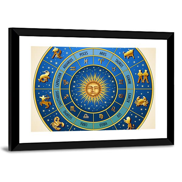 Zodiac Signs In Circle Vertical Canvas Wall Art-3 Vertical-Gallery Wrap-12" x 25"-Tiaracle
