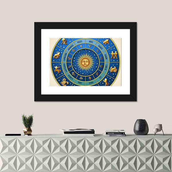 Zodiac Signs In Circle Vertical Canvas Wall Art-3 Vertical-Gallery Wrap-12" x 25"-Tiaracle