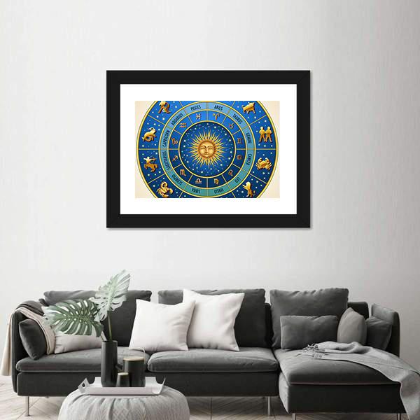 Zodiac Signs In Circle Vertical Canvas Wall Art-3 Vertical-Gallery Wrap-12" x 25"-Tiaracle