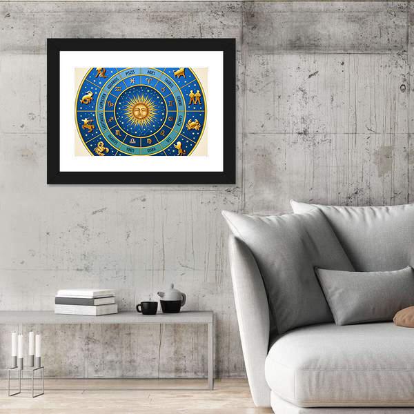 Zodiac Signs In Circle Vertical Canvas Wall Art-3 Vertical-Gallery Wrap-12" x 25"-Tiaracle