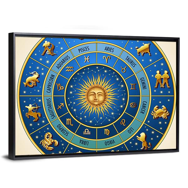 Zodiac Signs In Circle Vertical Canvas Wall Art-3 Vertical-Gallery Wrap-12" x 25"-Tiaracle
