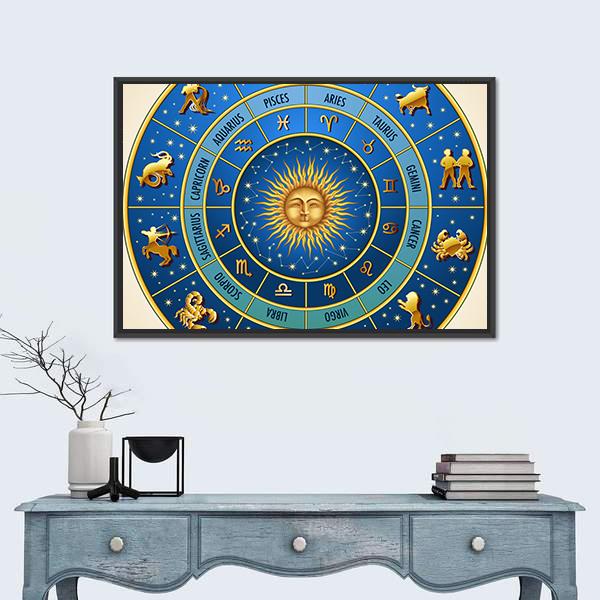 Zodiac Signs In Circle Vertical Canvas Wall Art-3 Vertical-Gallery Wrap-12" x 25"-Tiaracle