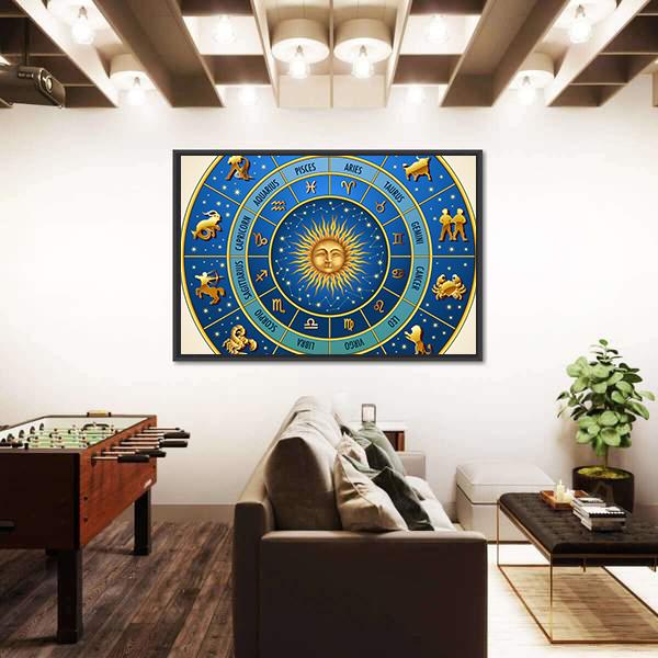 Zodiac Signs In Circle Vertical Canvas Wall Art-3 Vertical-Gallery Wrap-12" x 25"-Tiaracle