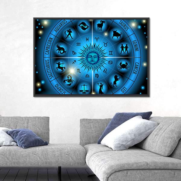 Zodiac Signs Vertical Canvas Wall Art-3 Vertical-Gallery Wrap-12" x 25"-Tiaracle