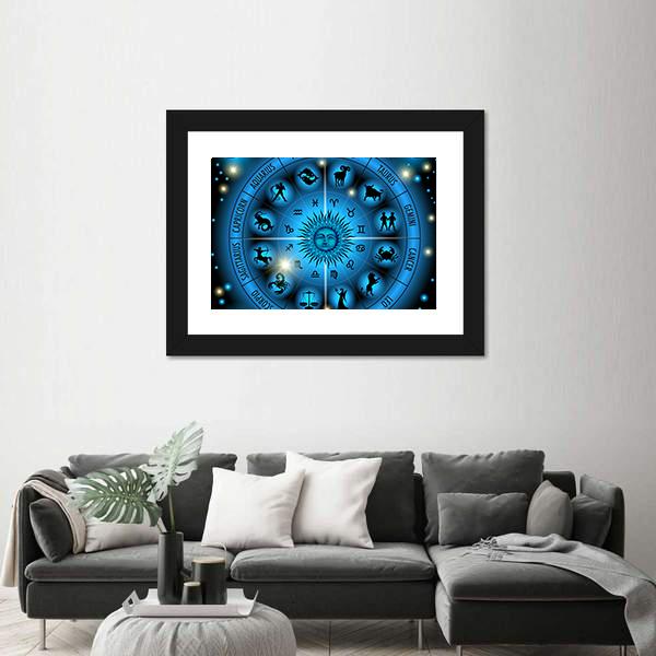 Zodiac Signs Vertical Canvas Wall Art-3 Vertical-Gallery Wrap-12" x 25"-Tiaracle