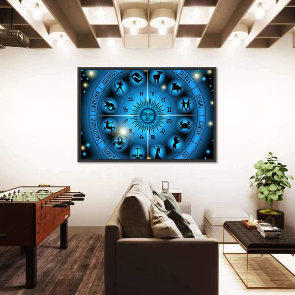 Zodiac Signs Vertical Canvas Wall Art-3 Vertical-Gallery Wrap-12" x 25"-Tiaracle